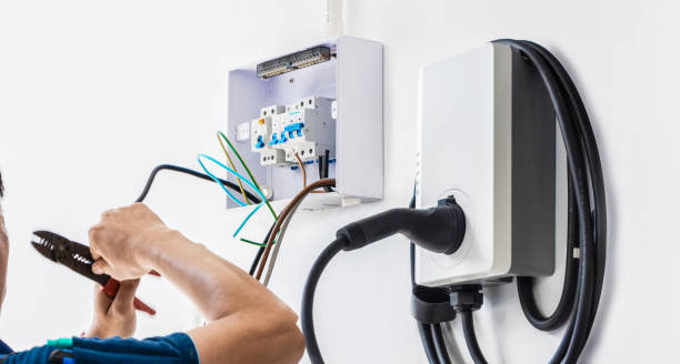 Best Affordable Electrical Installation  in Atlantic, IA